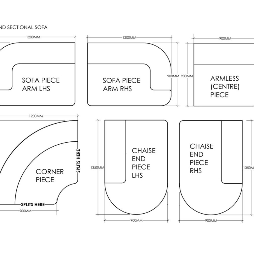 Sutherland Sectional Sofa